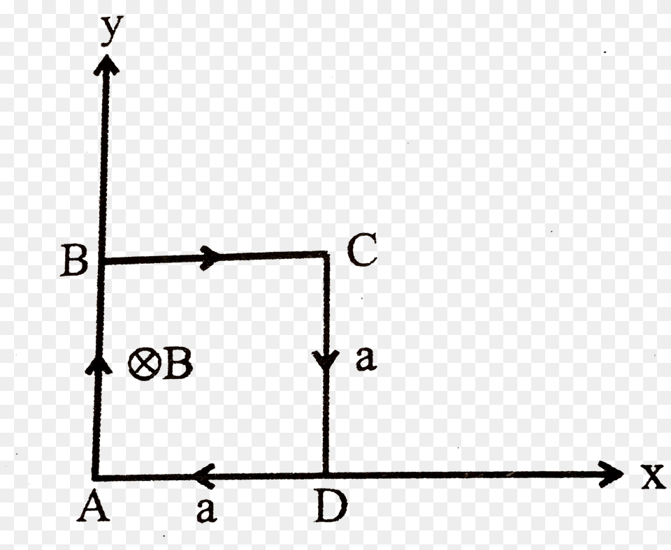 Diagram, Car, Transportation, Vehicle Png Image