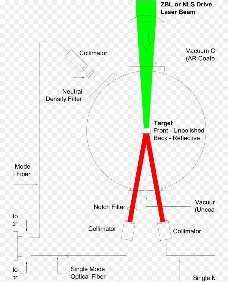 Diagram, Lighting, Light Free Transparent Png