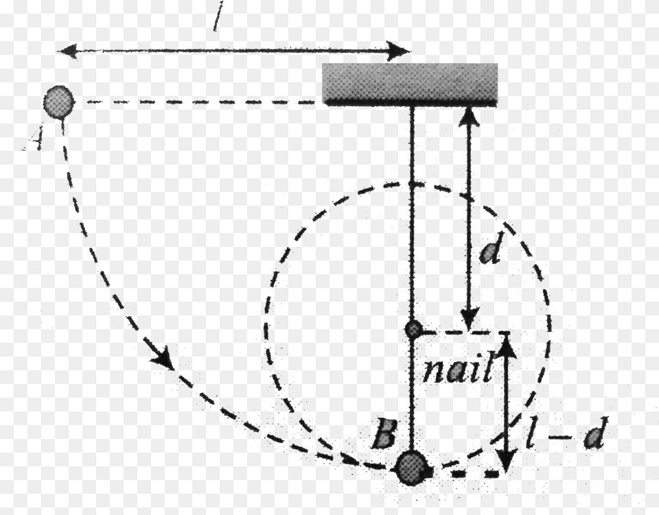 Diagram, Cad Diagram, Nature, Night, Outdoors Png Image