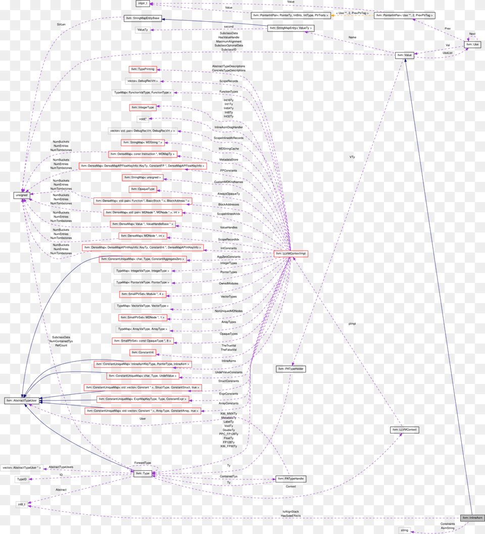 Diagram, Cad Diagram, Car, Transportation, Vehicle Free Png