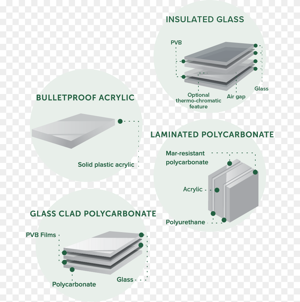 Diagram, Computer Hardware, Electronics, Hardware Free Png Download