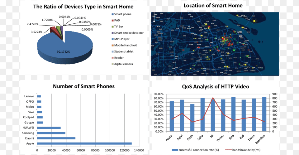 Diagram, Chart, Plot Free Png Download