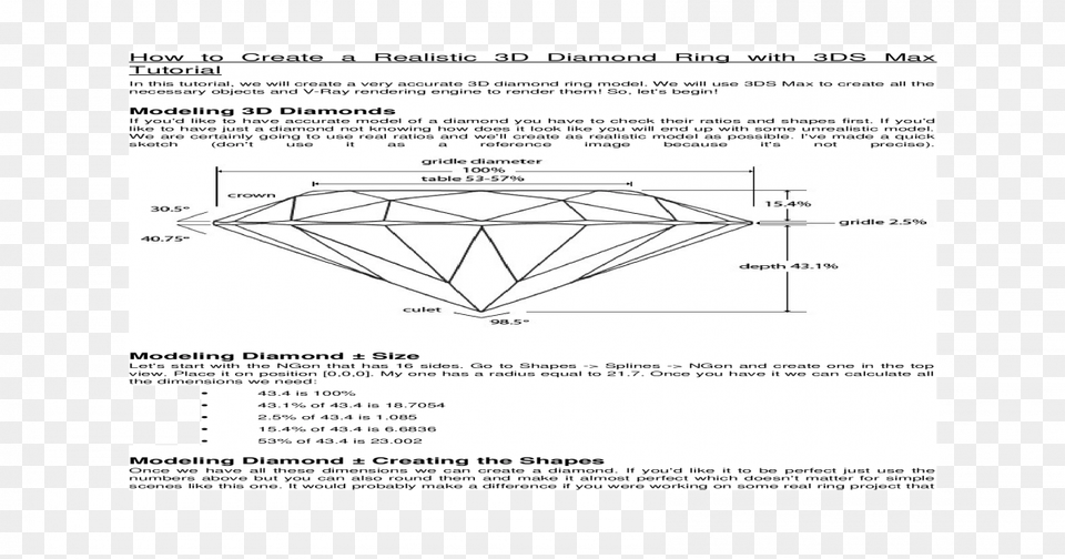 Diagram, Accessories, Diamond, Gemstone, Jewelry Png