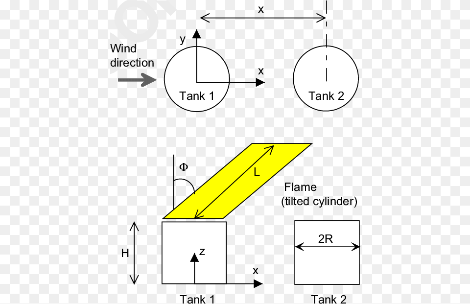 Diagram, Chart, Plot, Number, Symbol Png