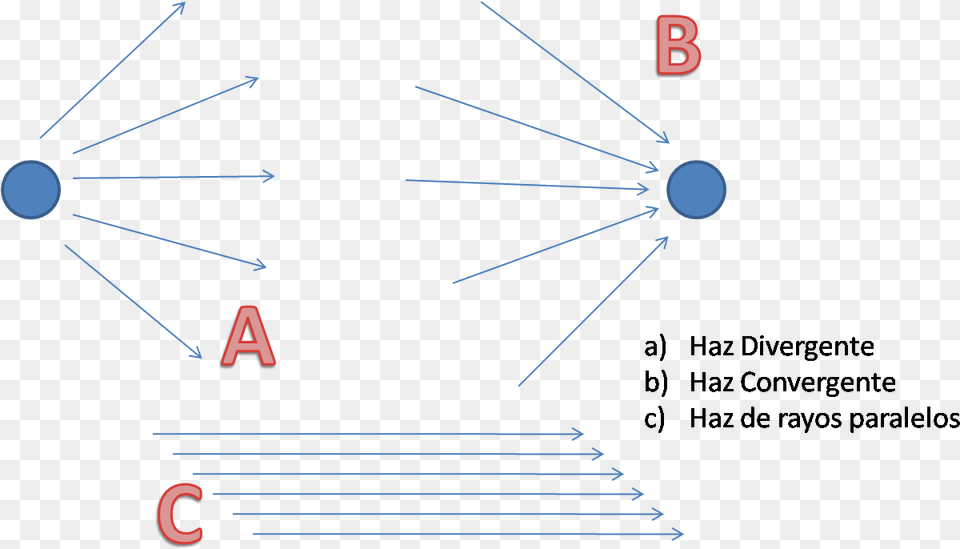 Diagram, Outdoors, Night, Nature, Light Png Image