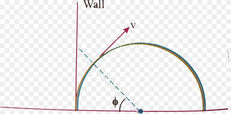 Diagram, Outdoors, Nature, Night, Track And Field Free Transparent Png