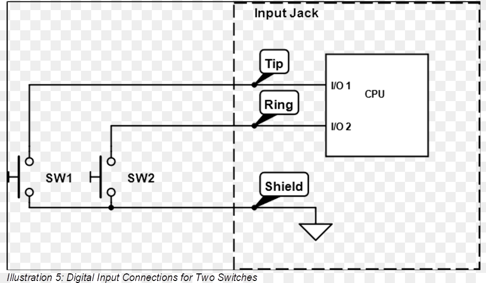 Diagram, Scoreboard, Electronics, Hardware Png