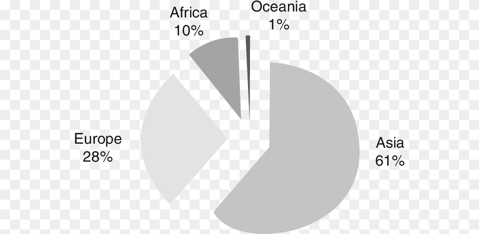 Diagram, Symbol Png Image