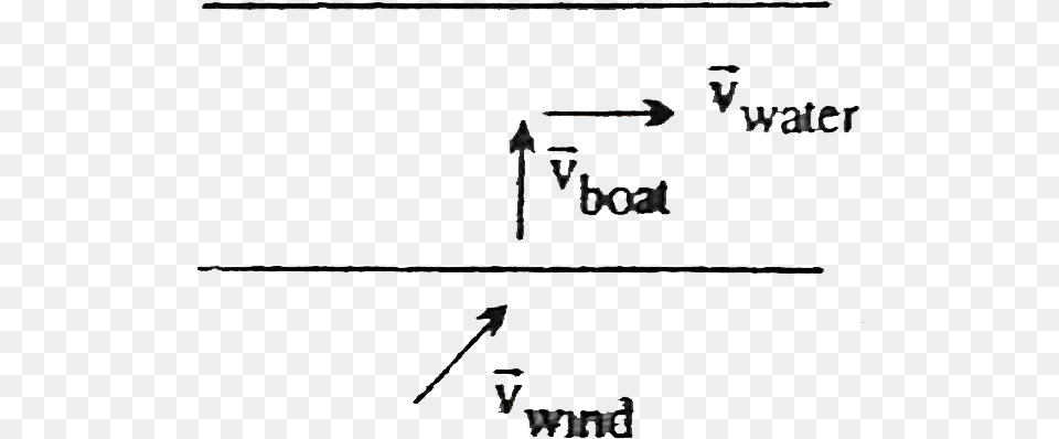 Diagram, Text Free Png Download