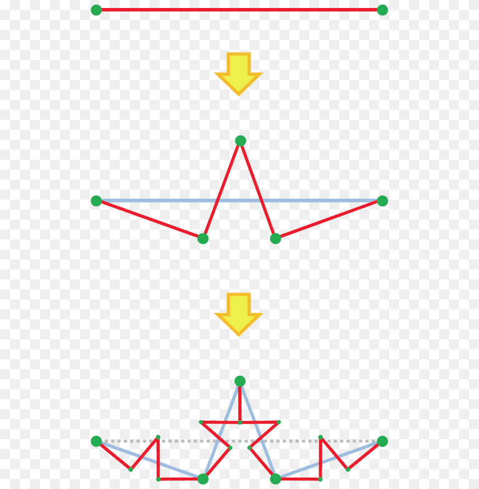 Diagram, Bow, Weapon Free Transparent Png