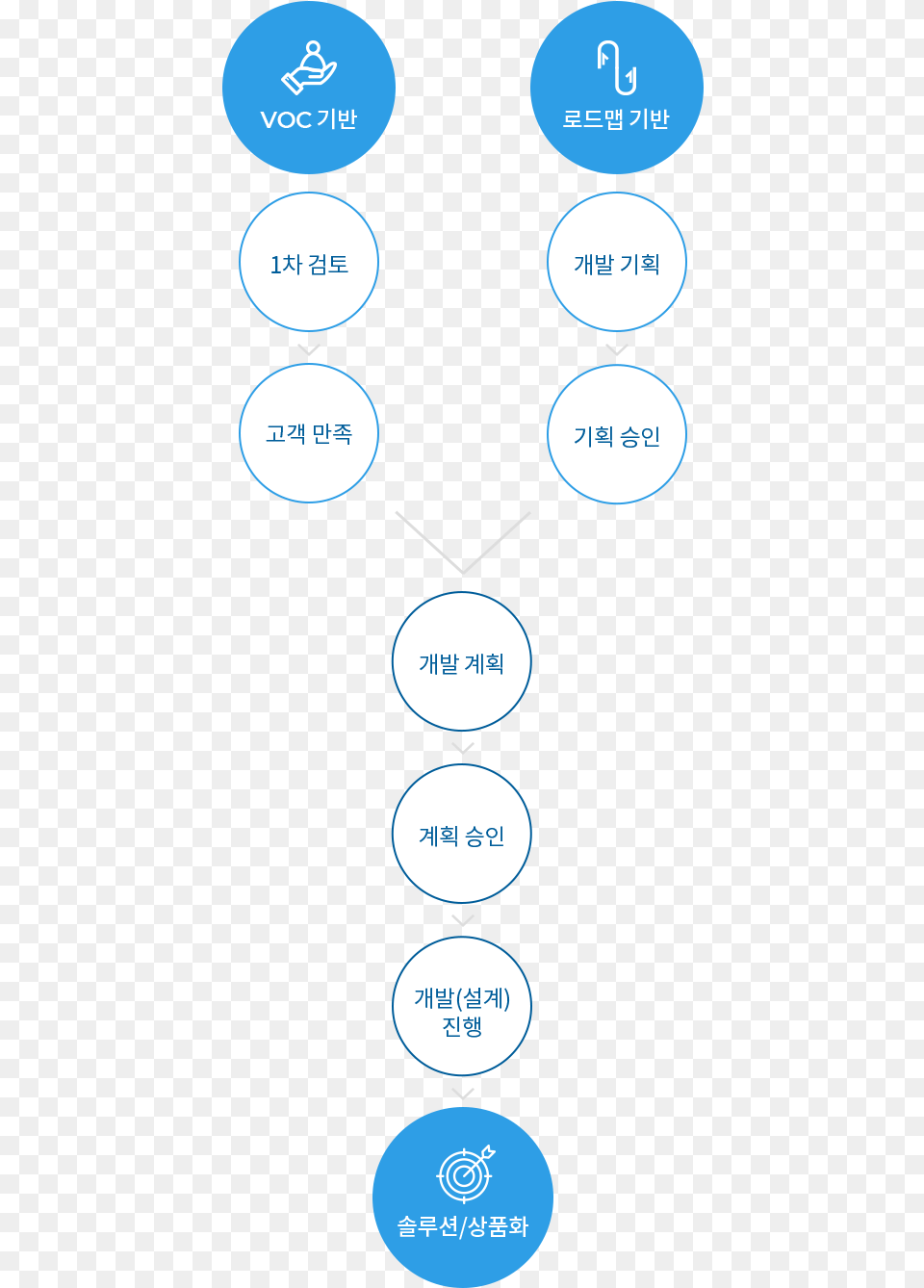 Diagram, Uml Diagram Free Png Download