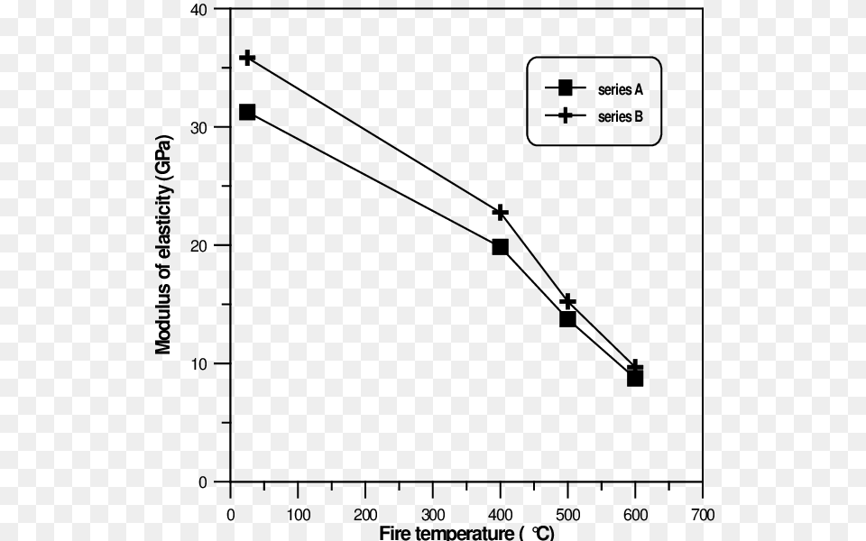 Diagram, Gray Png