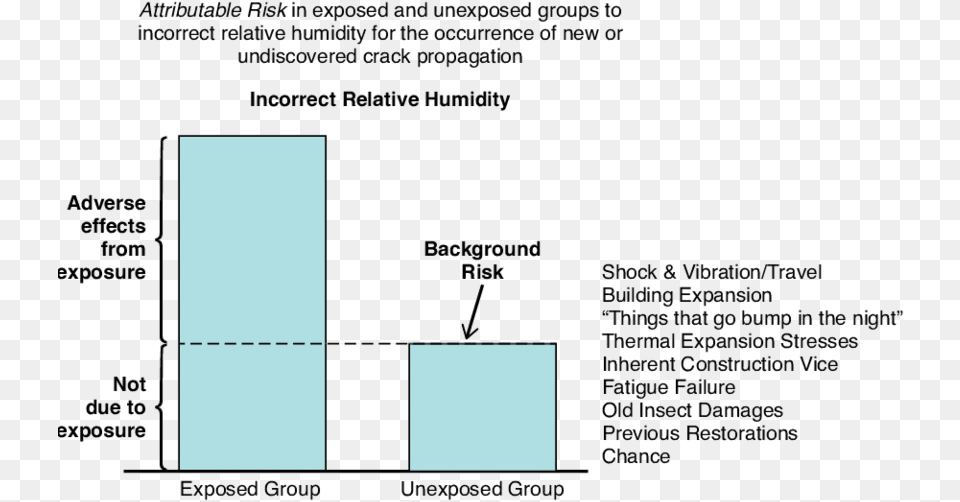 Diagram Free Transparent Png