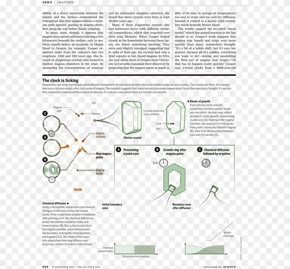 Diagram, Text Png Image