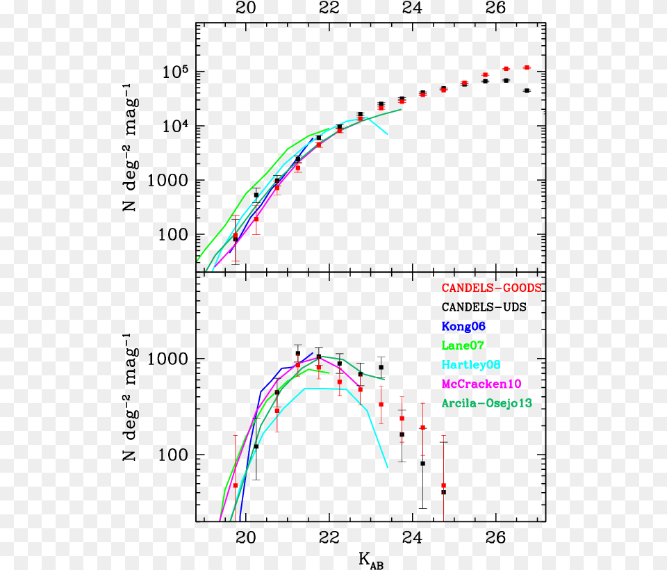 Diagram Free Png