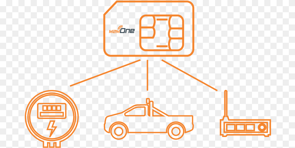 Diagram, Car, Vehicle, Transportation, Electronics Free Transparent Png