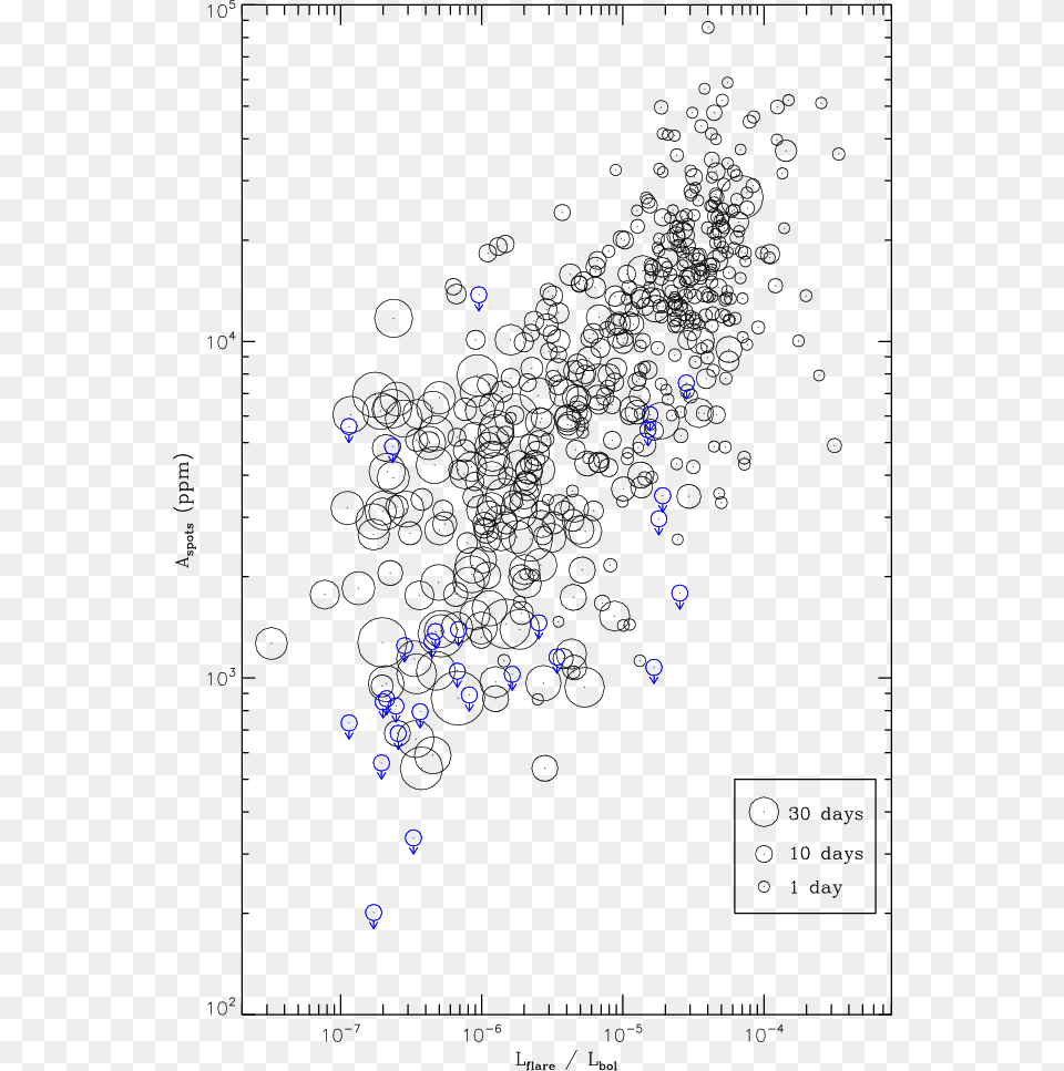 Diagram Png Image