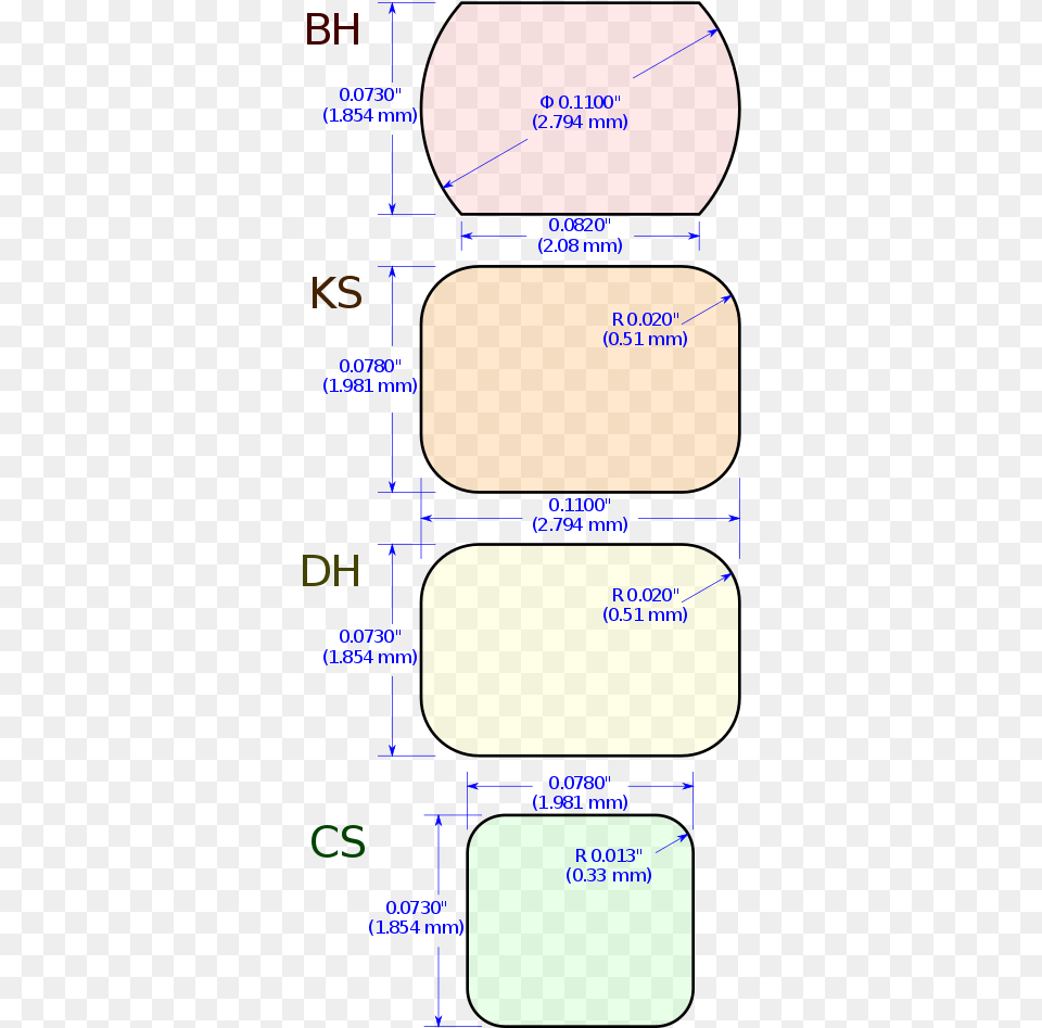 Diagram, Text Free Transparent Png