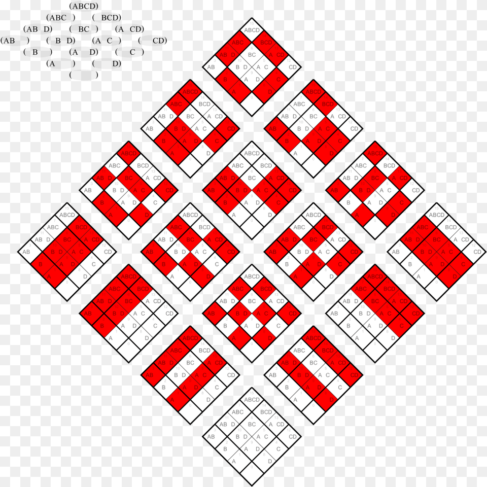 Diagram, Chess, Game, Toy Png Image