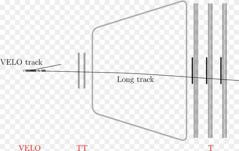 Diagram, Electronics, Screen, White Board, Computer Hardware Free Png