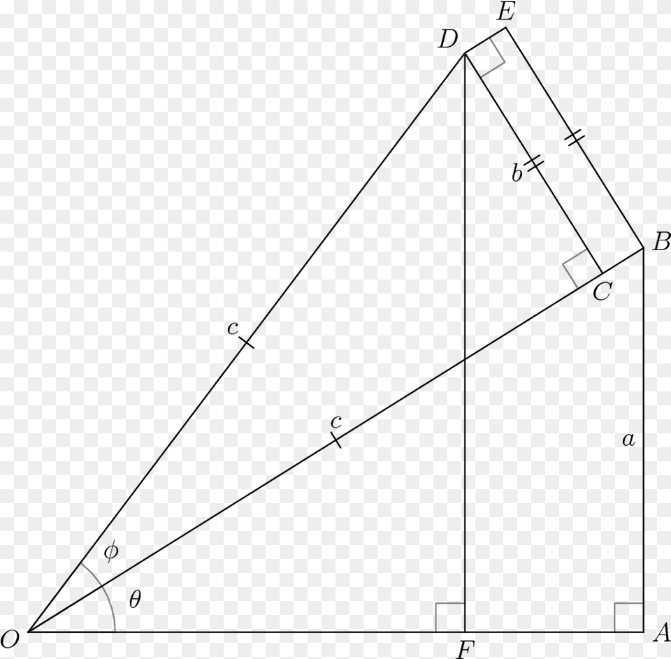 Diagram, Triangle Free Png