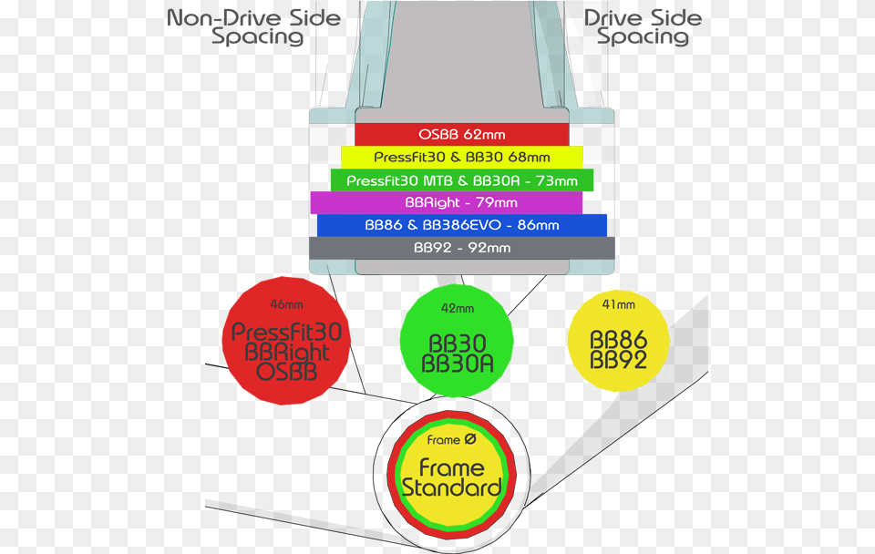 Diagram, Text Free Png