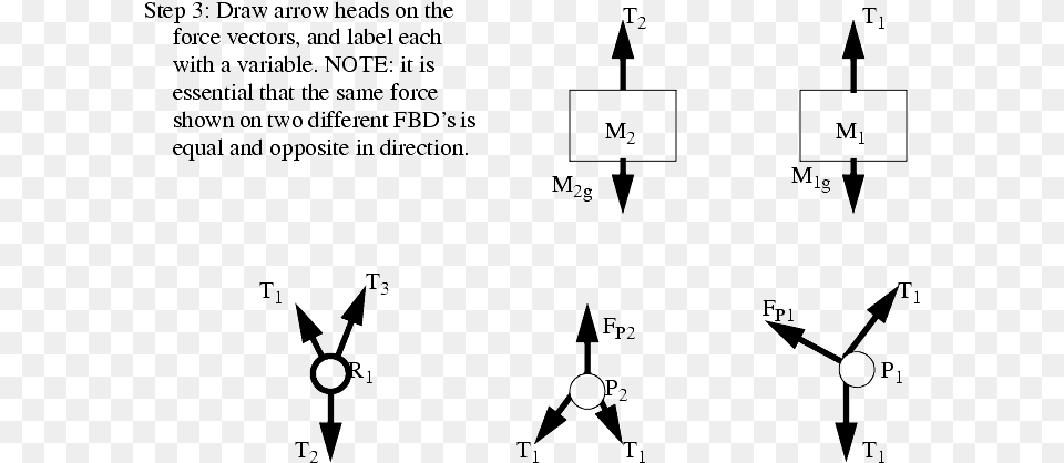 Diagram Png Image