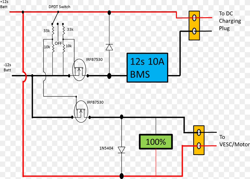 Diagram Free Png