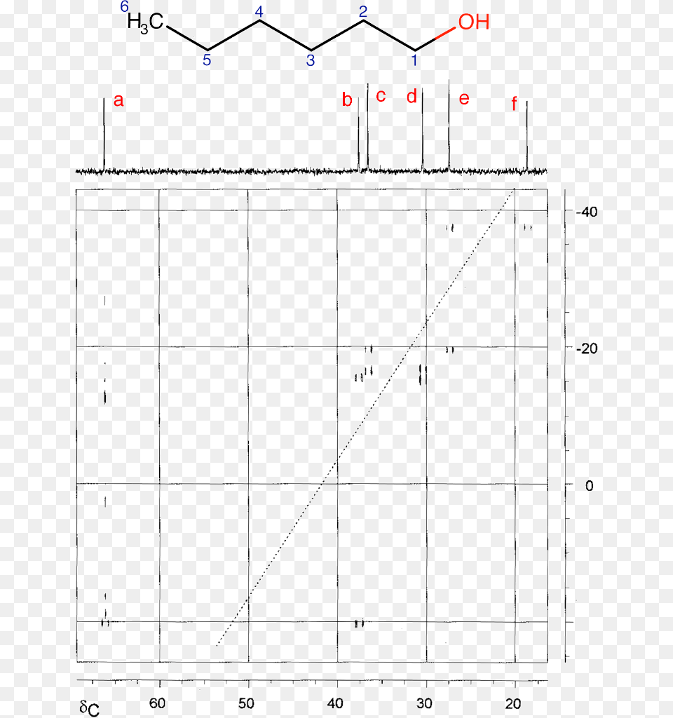 Diagram, Gate, Chart, Plot, Text Png Image