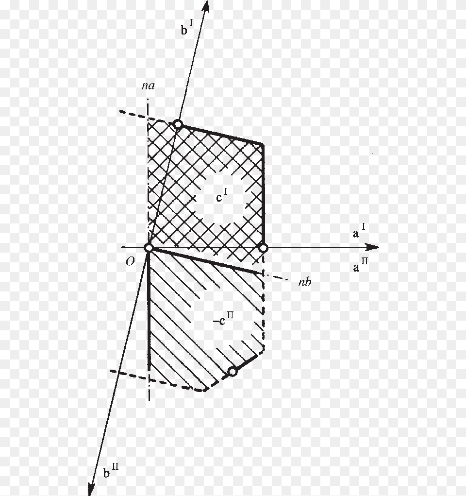 Diagram, Cad Diagram Png