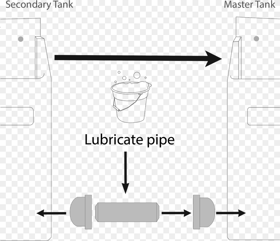 Diagram, Chart, Plot, Gas Pump, Machine Free Png