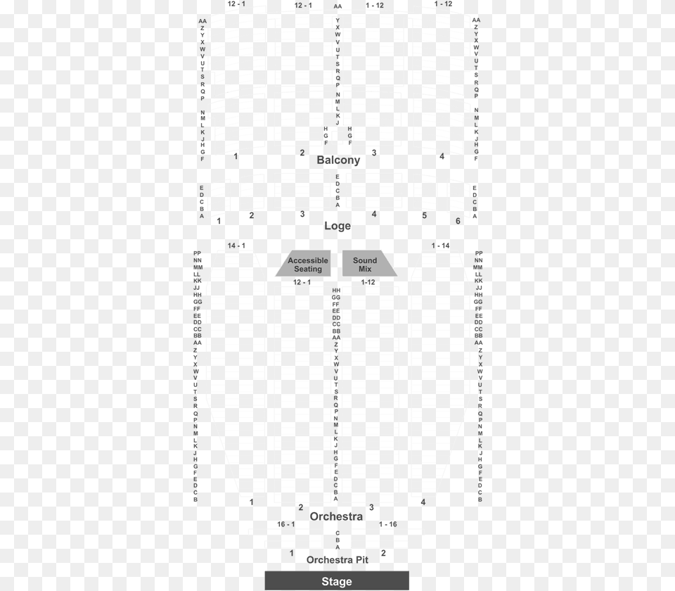 Diagram, Electronics, Hardware, City Png Image