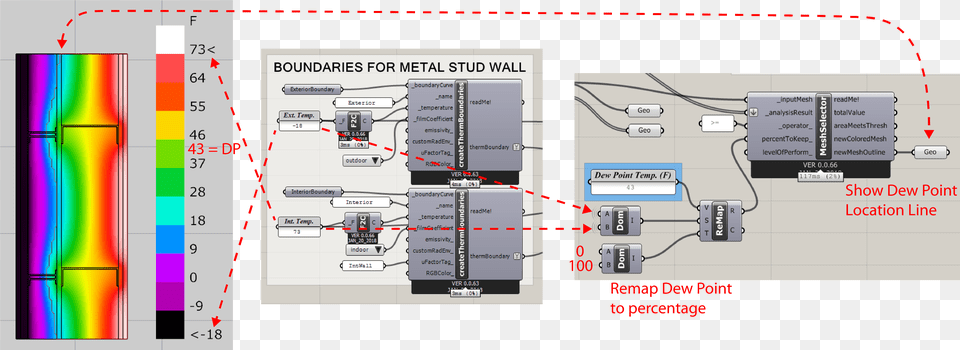 Diagram, Appliance, Device, Electrical Device, Refrigerator Free Transparent Png