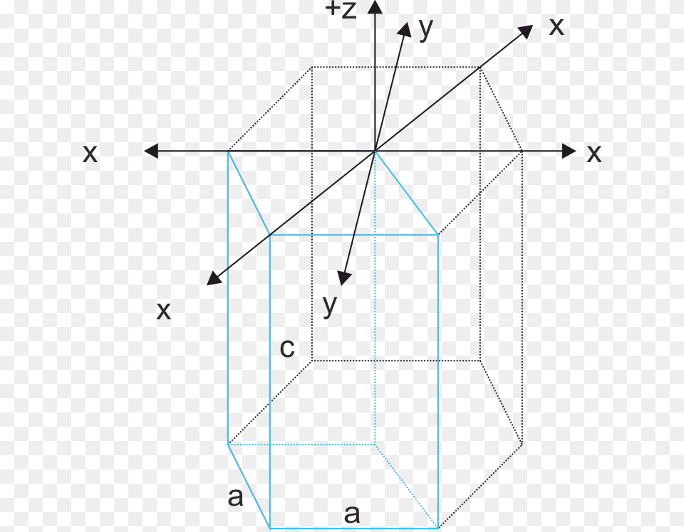 Diagram Free Png