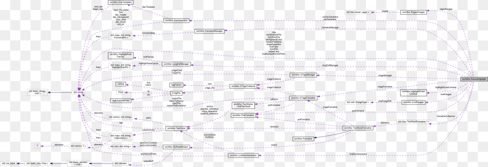 Diagram, Cad Diagram Png Image