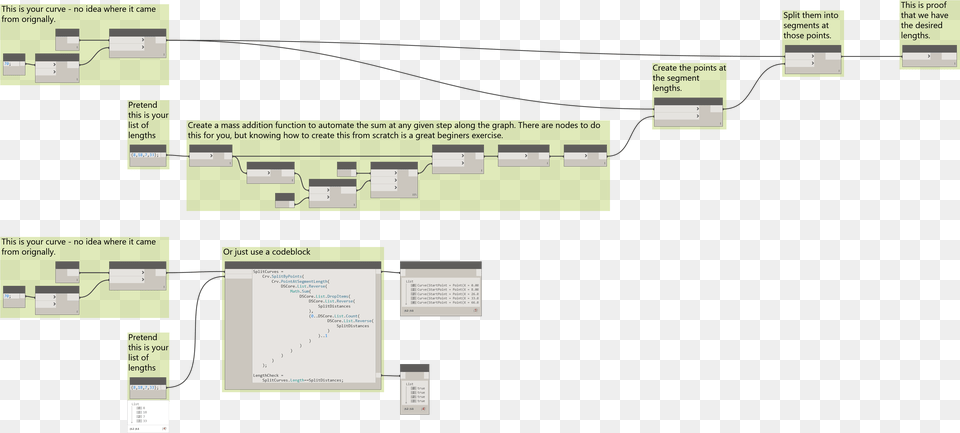 Diagram, Uml Diagram, Chart, Plan, Plot Png