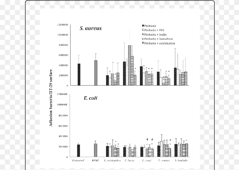 Diagram Free Transparent Png