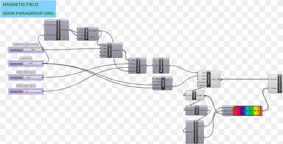 Diagram, Scoreboard Png