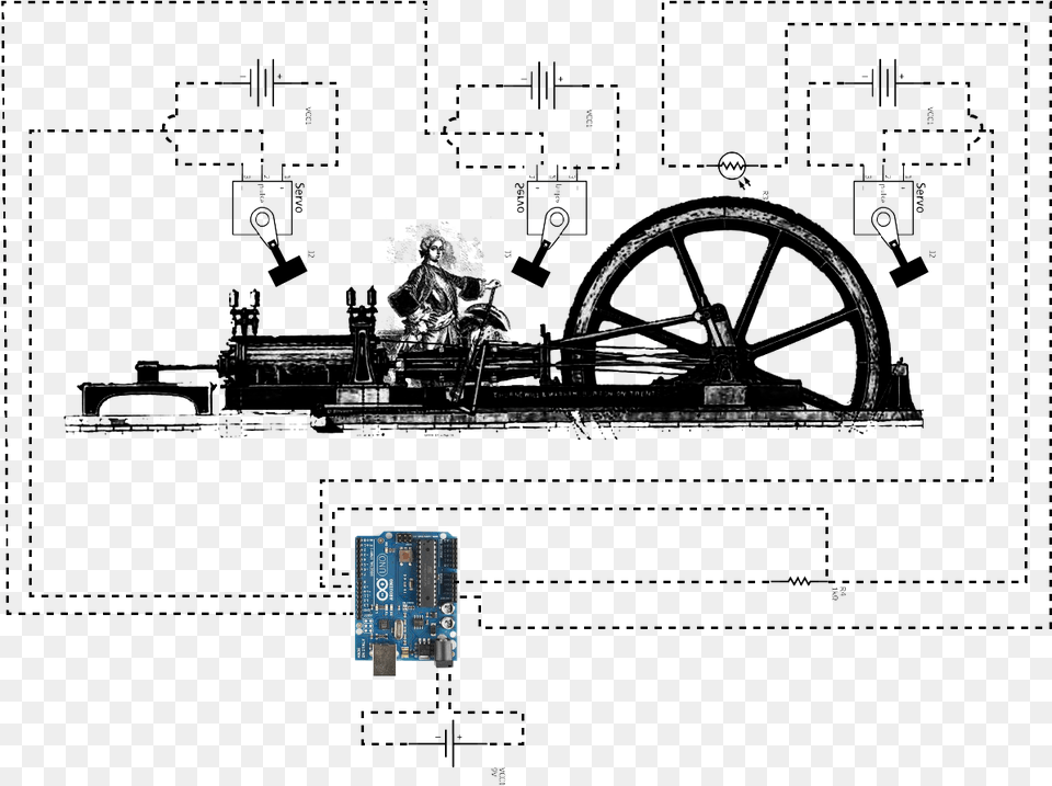 Diagram, Machine, Wheel, Arch, Architecture Png