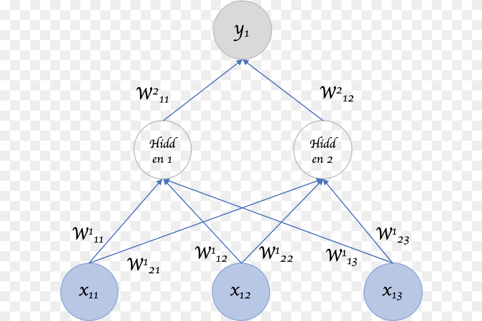 Diagram, Nature, Night, Outdoors Png Image