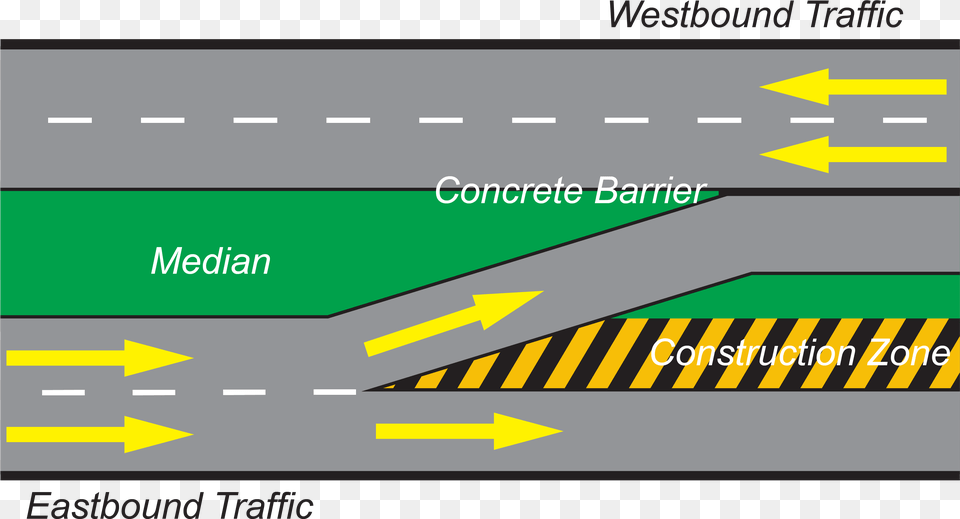 Diagram, Road, Freeway, Highway Free Transparent Png