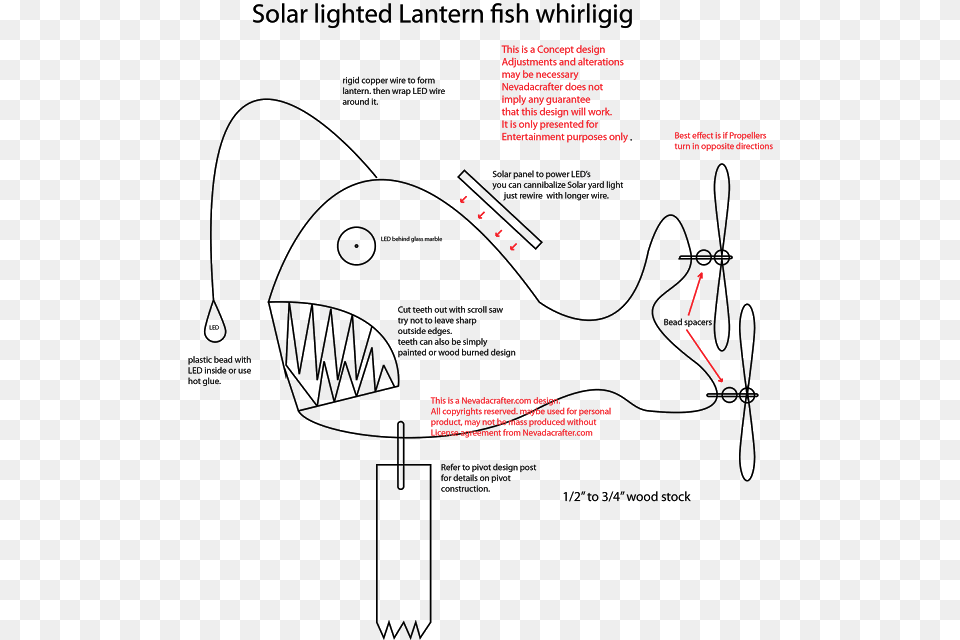 Diagram Free Png