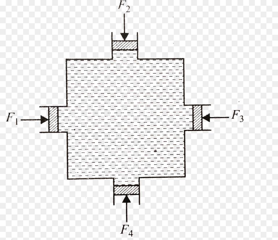 Diagram, Cross, Symbol Free Png Download