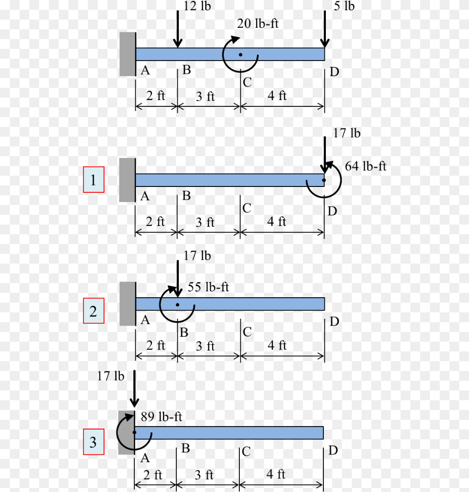 Diagram, Sword, Weapon, Page, Text Png Image