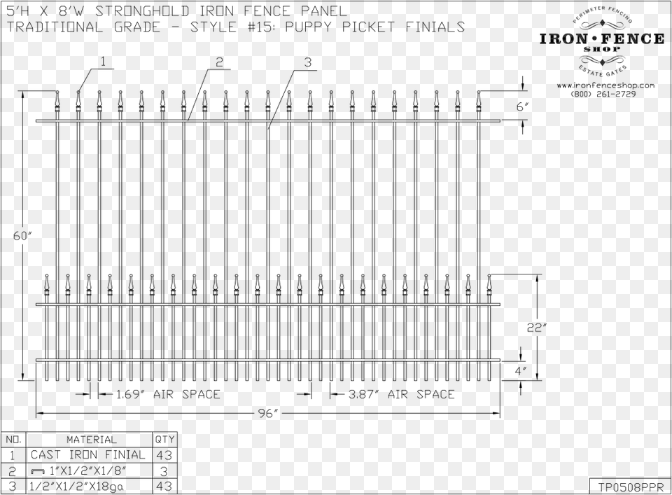 Diagram, Gray Png Image