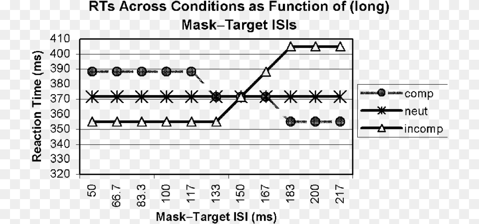 Diagram, Gray Free Png