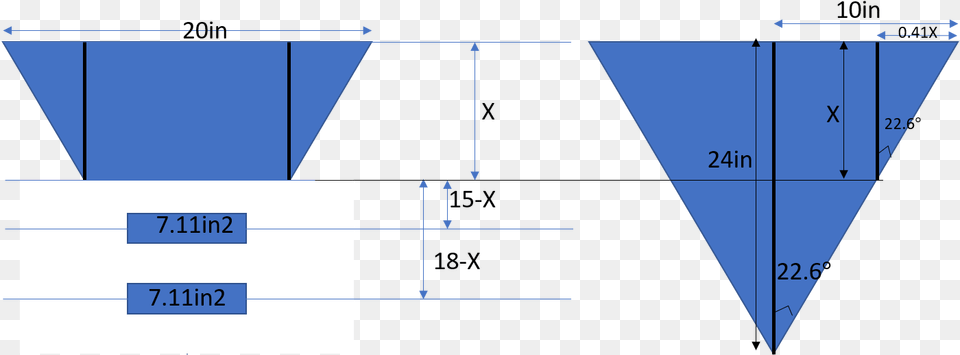 Diagram, Chart, Plot, Triangle, Text Free Transparent Png