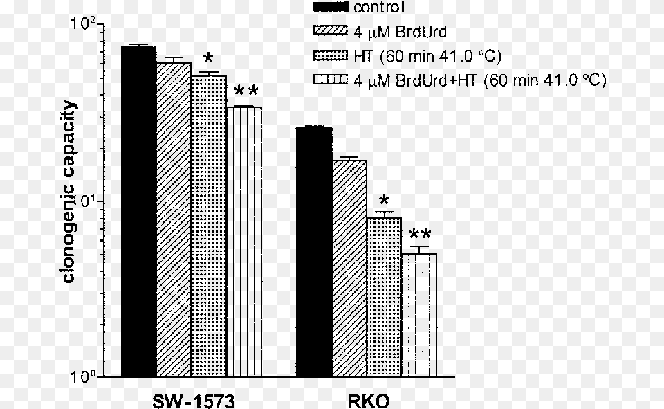 Diagram, Gray Free Png Download