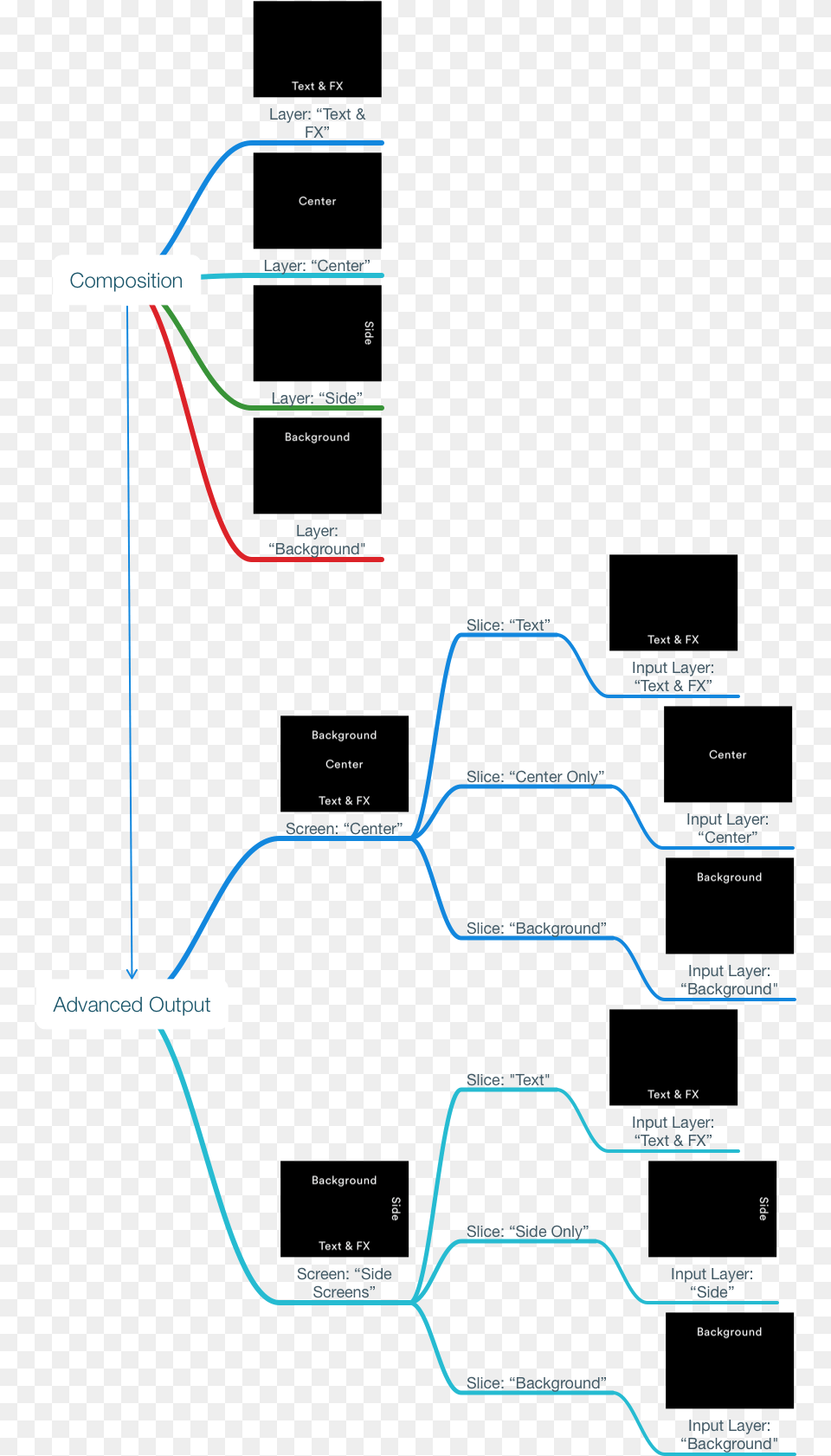 Diagram Png Image