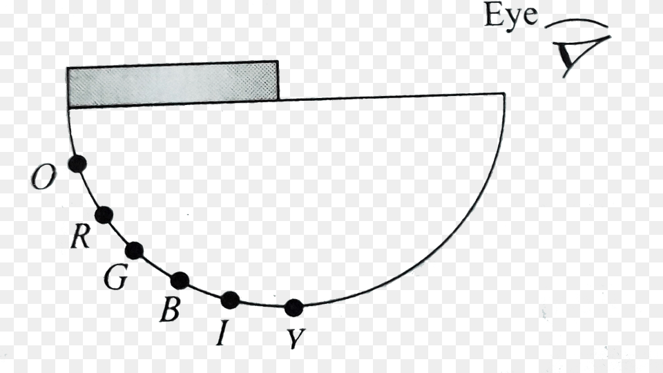 Diagram, Armor Free Png